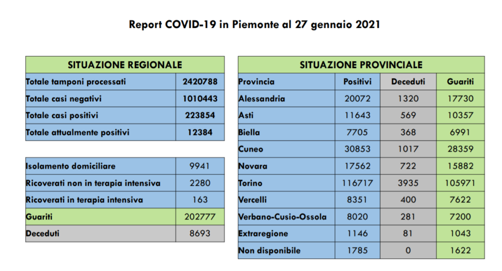 covid-19