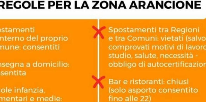 Ecco cosa si può fare da lunedì se Biella diventa zona ...