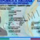 La foto sulla carta di identità