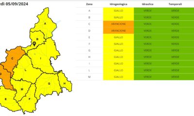 allerta meteo