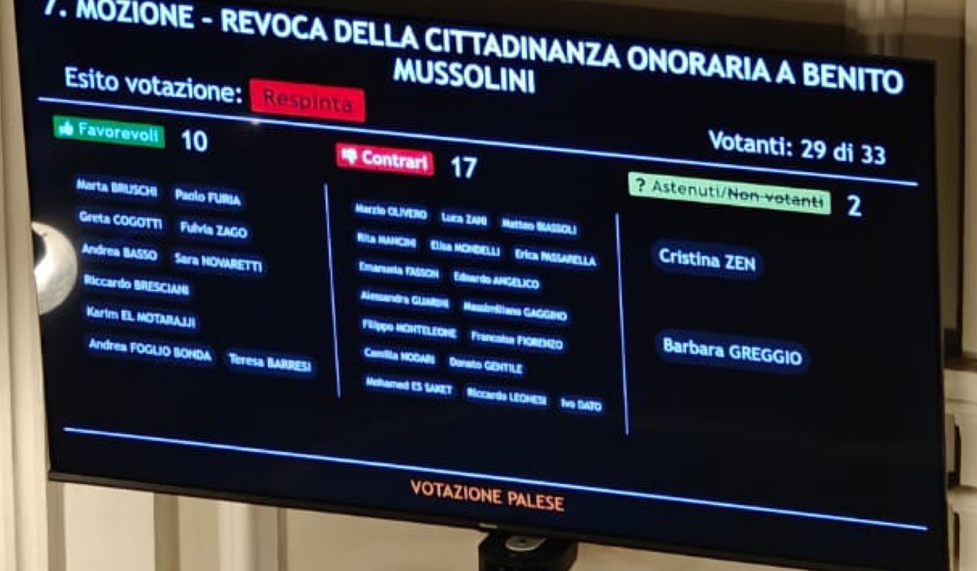 Cittadinanza a Mussolini