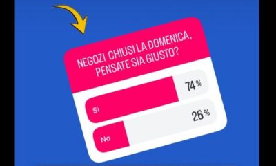Negozi chiusi la domenica? L’idea piace ai biellesi