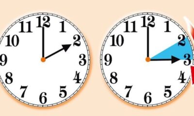 nel fine settimana ritorna l'ora legale