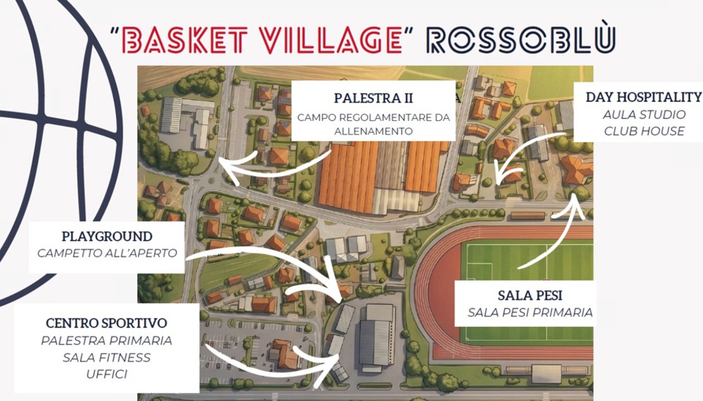 pallacanestro biella