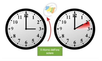 nel fine settimana torna l'ora solare